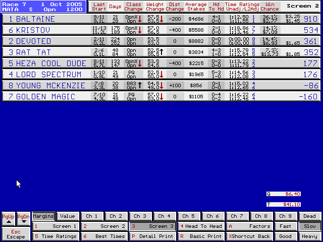 racerender 3 data templates